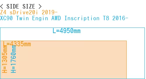 #Z4 sDrive20i 2019- + XC90 Twin Engin AWD Inscription T8 2016-
